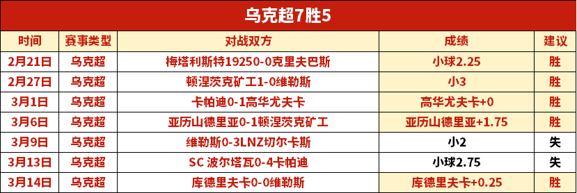 中国体育报,呼吁,严正反对体,2026世界杯,世界杯赛程,球队动态,举办城市,赛事分析