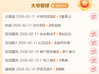 激战正酣,马刺与雷霆,对决,2026世界杯,世界杯赛程,球队动态,举办城市,赛事分析
