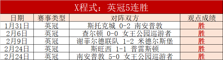 决战时刻,阿拉德联队,克卢日,2026世界杯,世界杯赛程,球队动态,举办城市,赛事分析