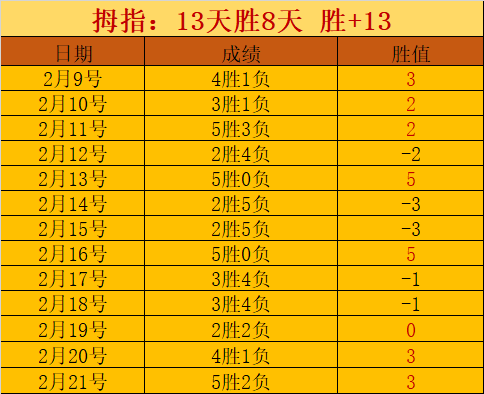 年中国网球,巡回赛作孚,杯盛大开赛,2026世界杯,世界杯赛程,球队动态,举办城市,赛事分析