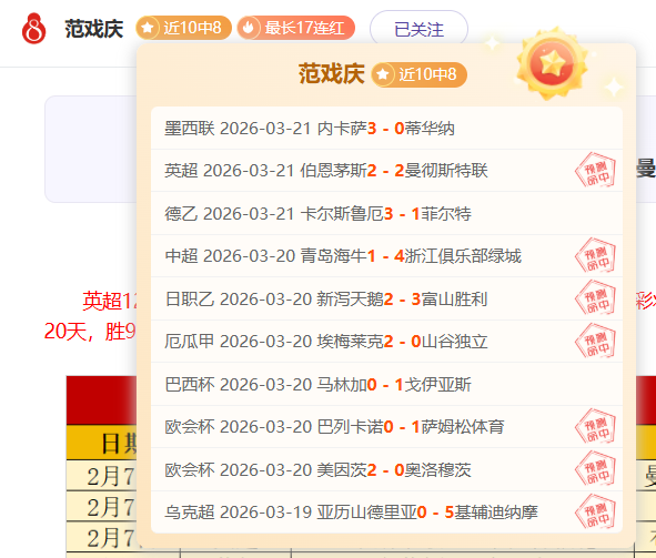 一周内芯片,人脑细胞学,会毁灭战士,2026世界杯,世界杯赛程,球队动态,举办城市,赛事分析