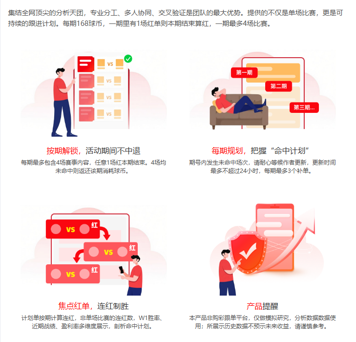 大乐透期号,专家推荐,质合分析前,2026世界杯,世界杯赛程,球队动态,举办城市,赛事分析