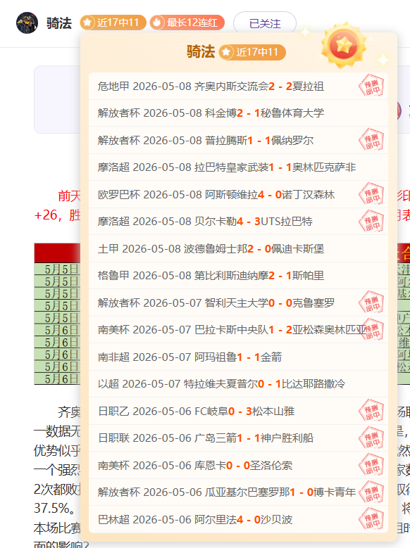 世界杯,资讯,2026世界杯,2026世界杯,世界杯赛程,球队动态,举办城市,赛事分析