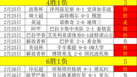 拉姆斯代尔四次临危受命！球门险境惊心动魄！