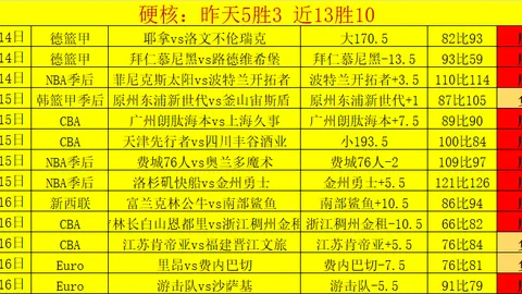 吴艳妮期待亚洲巅峰之战：高手齐聚较量